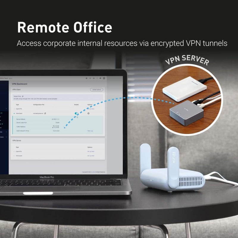 GL.iNet GL-MT3000 (Beryl AX) Portable Travel Router, Pocket Wi-Fi 6 Wireless 2.5G Router, Portable VPN Routers WiFi for Travel, Public Computer Routers, Business, Moblie/RV/Cruise/Plane - Image 3